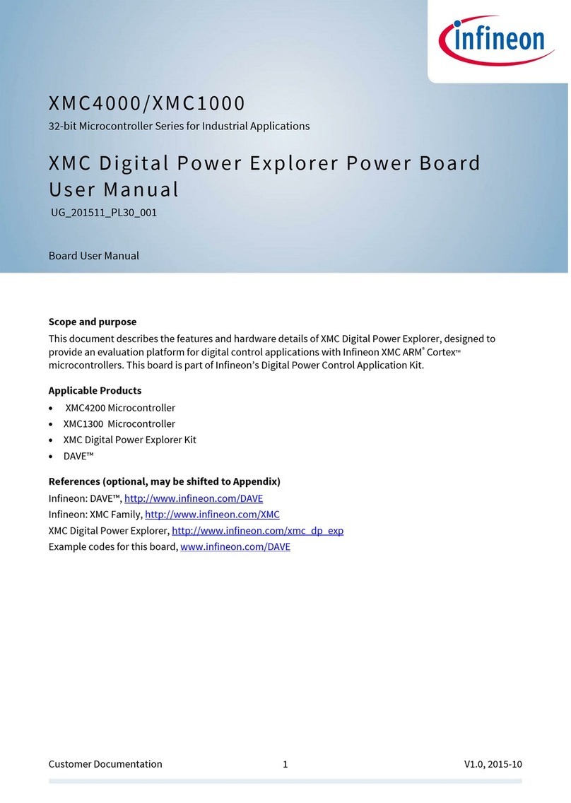 Infineon Technologies XMC4000 Application Kit user manual