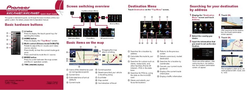 Pioneer AVIC-F940BT quick start guide