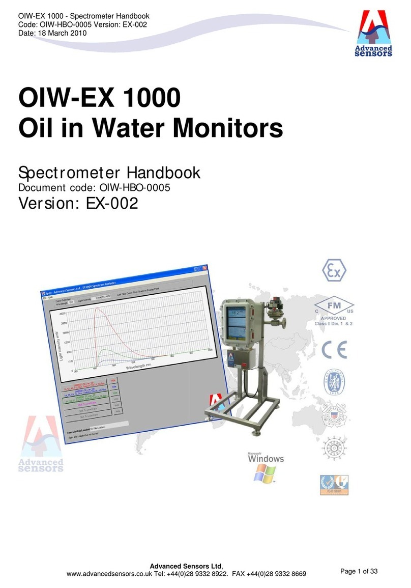 Advanced Sensors OIW-EX 1000 Handbook