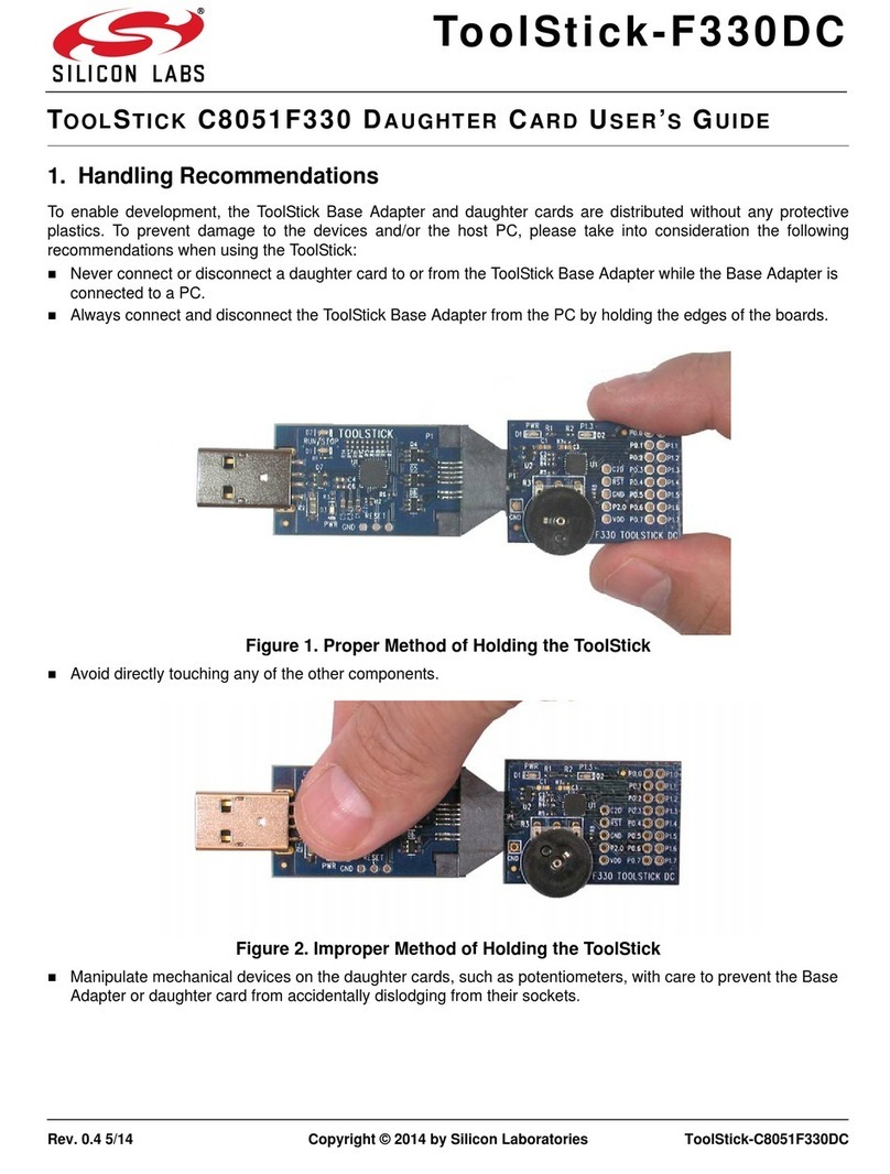 Silicon Laboratories ToolStick-F330DC user guide