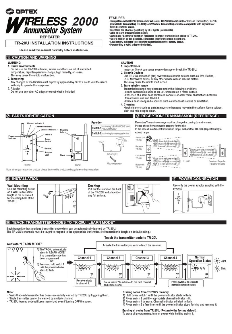 Optex TR-20U installation instructions