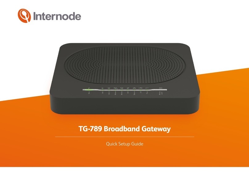Internode TG-789 User manual
