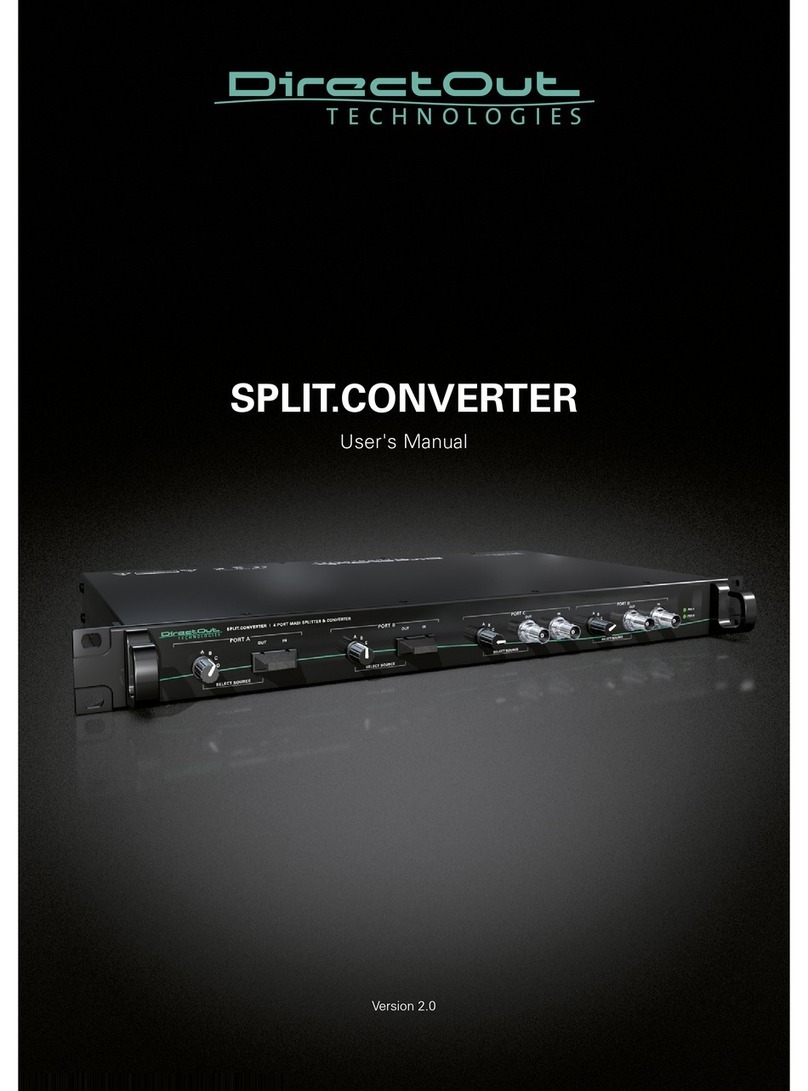 DirectOut Technologies split.converter User manual