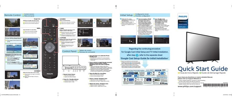 Philips 43PFL6621 User manual