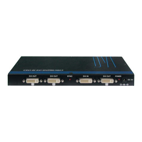 CYP CDVI-4S User manual