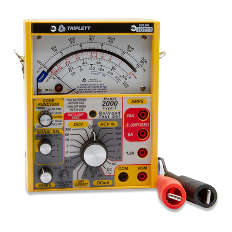 Triplett 2000 User manual