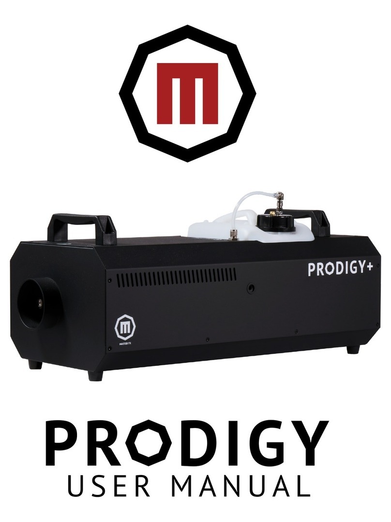 Master FX prodigy user manual