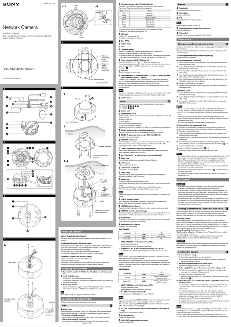 Sony SNC-VM642R User manual