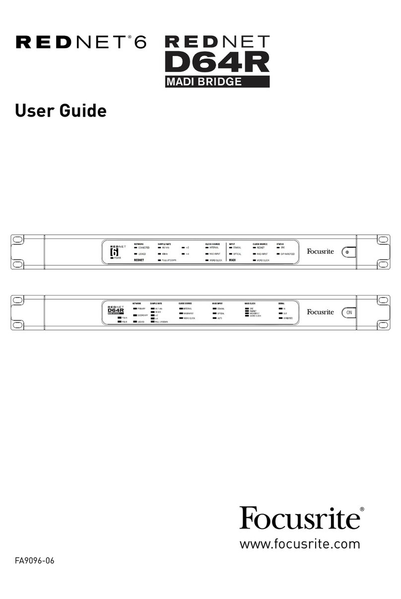 Focusrite RedNet D64R user guide
