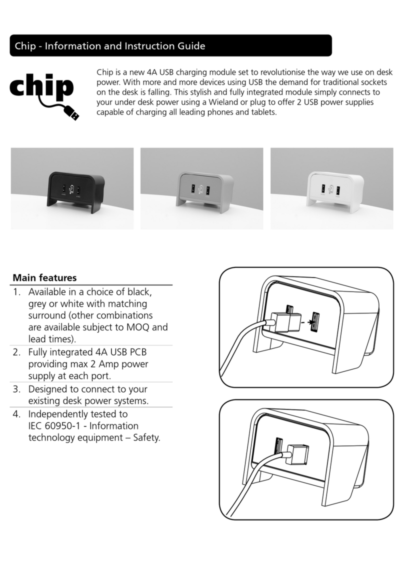 CMD Chip Manual