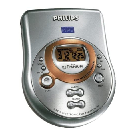 Philips 411EXP Service manual