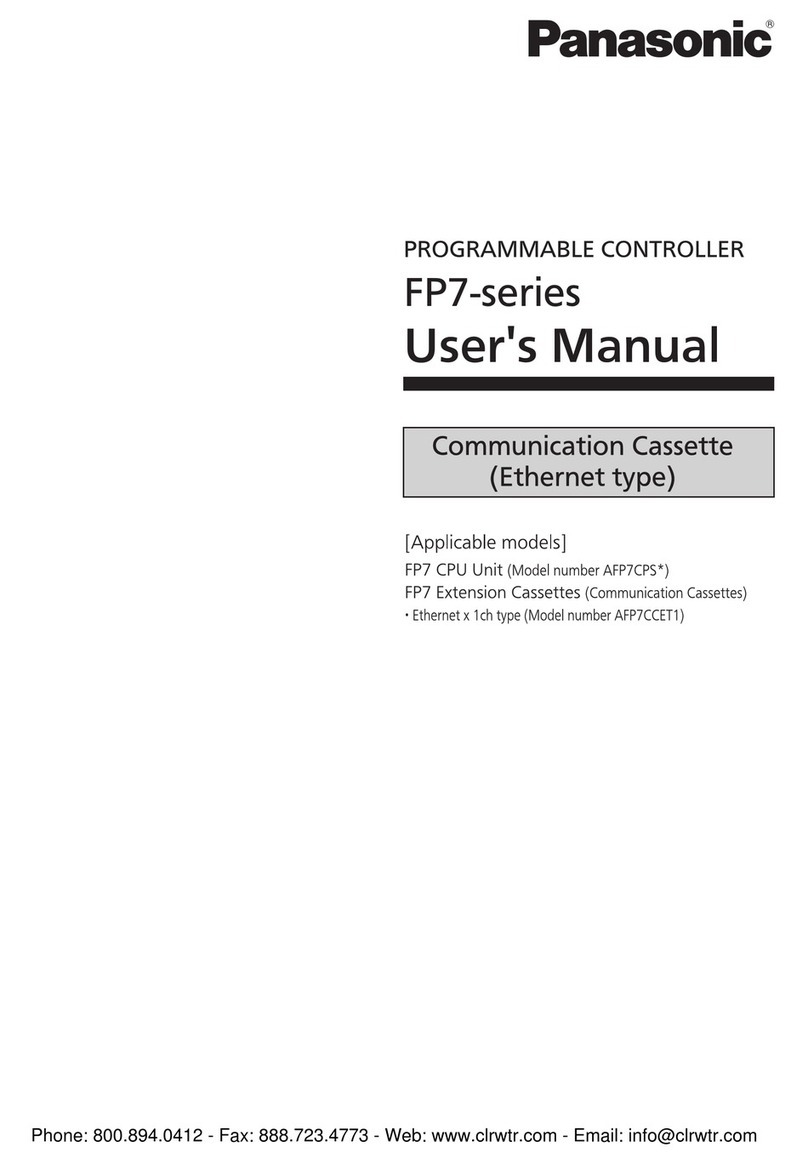 Panasonic AFP7CPS Series User manual Panasonic AFP7CPS Series User manual