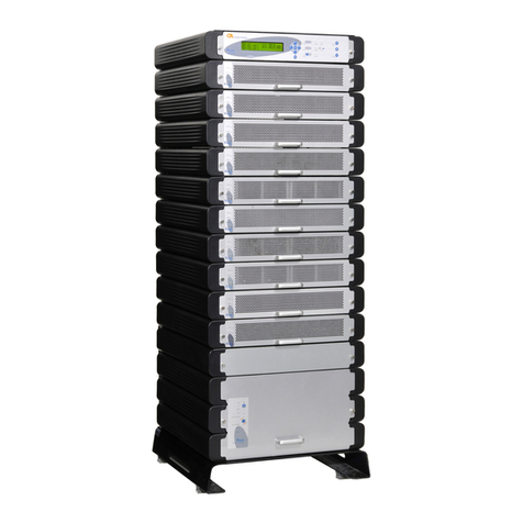 Gamatronic POWER PLUS Quick start guide