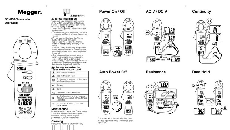 Megger DCM320 User manual