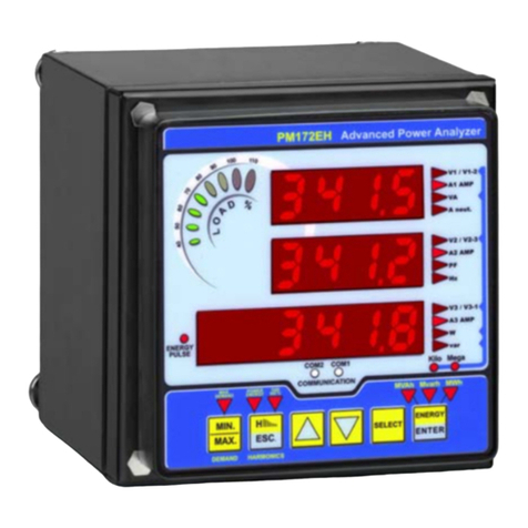 Satec PM172P User manual