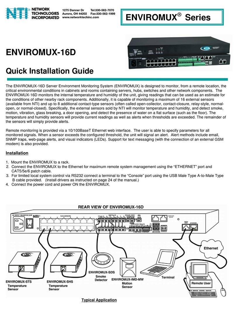 NTI ENVIROMUX-16D User manual