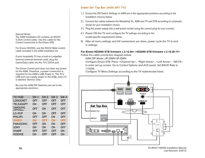 Enseo HD2000 installation manual