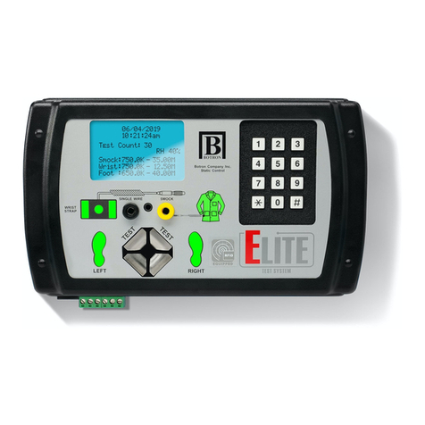 Botron ELITE quick start