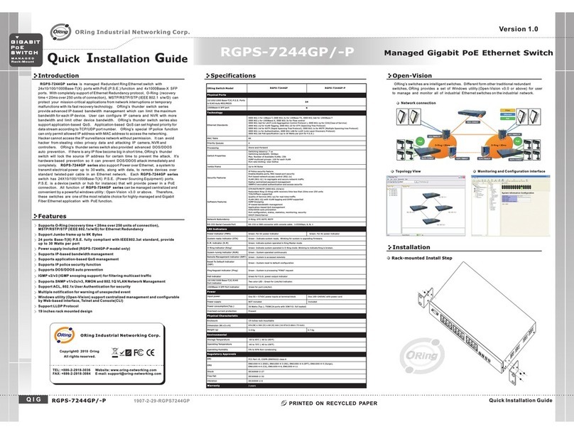 ORiNG RGPS-7244GP-P User manual