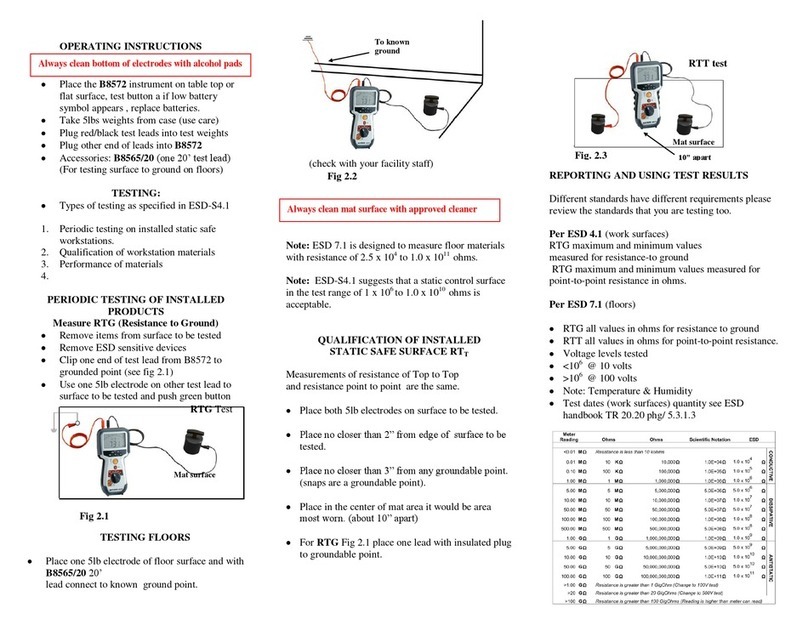 Botron B8572 operating instructions Botron B8572 operating instructions