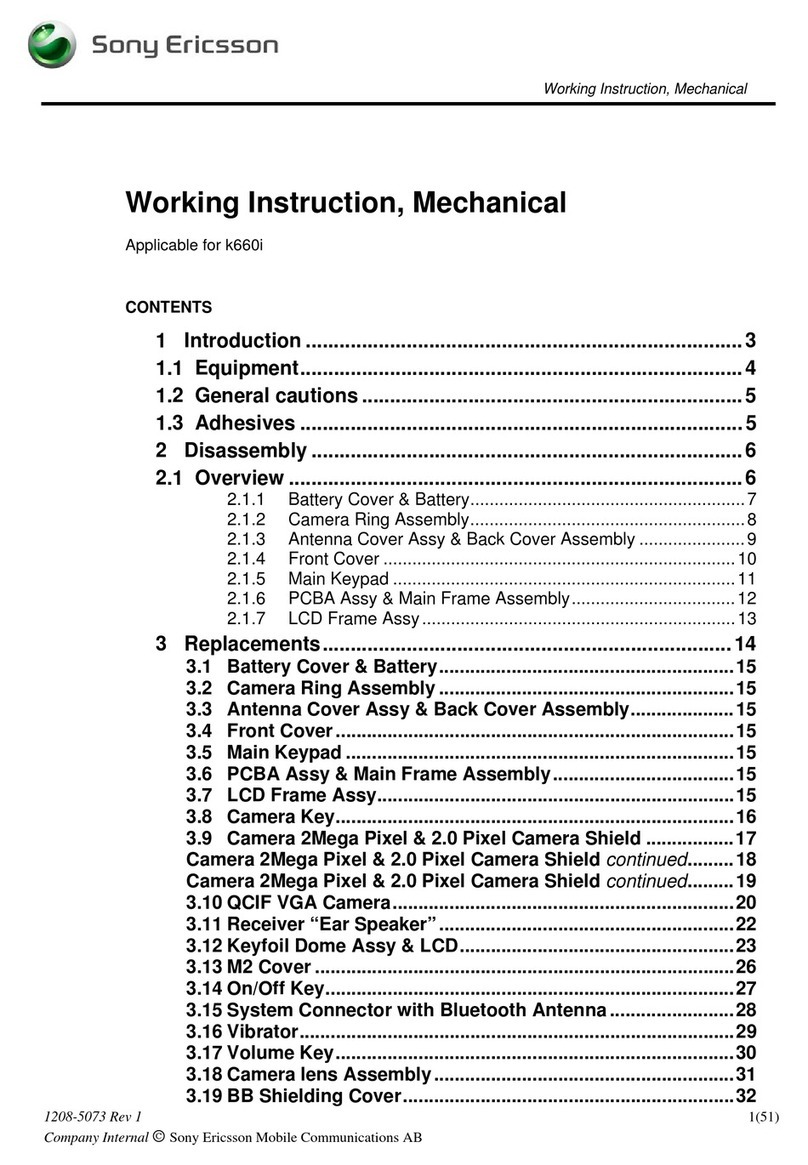 Sony Ericsson K660i User manual