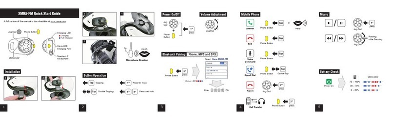 Sena SMH5-FM User manual