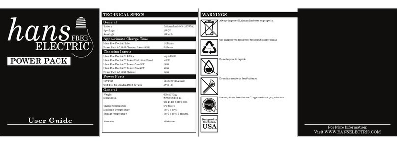 Hans power pack  series user guide