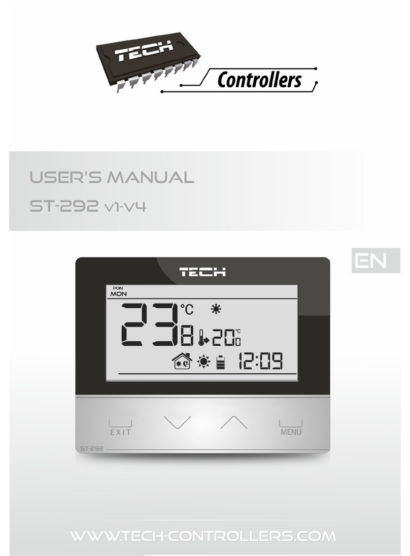 Tech Controllers ST-292 User manual