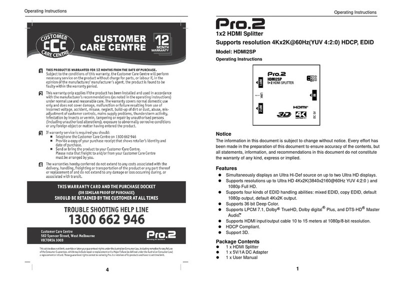 Pro2 HDMI2SP operating instructions