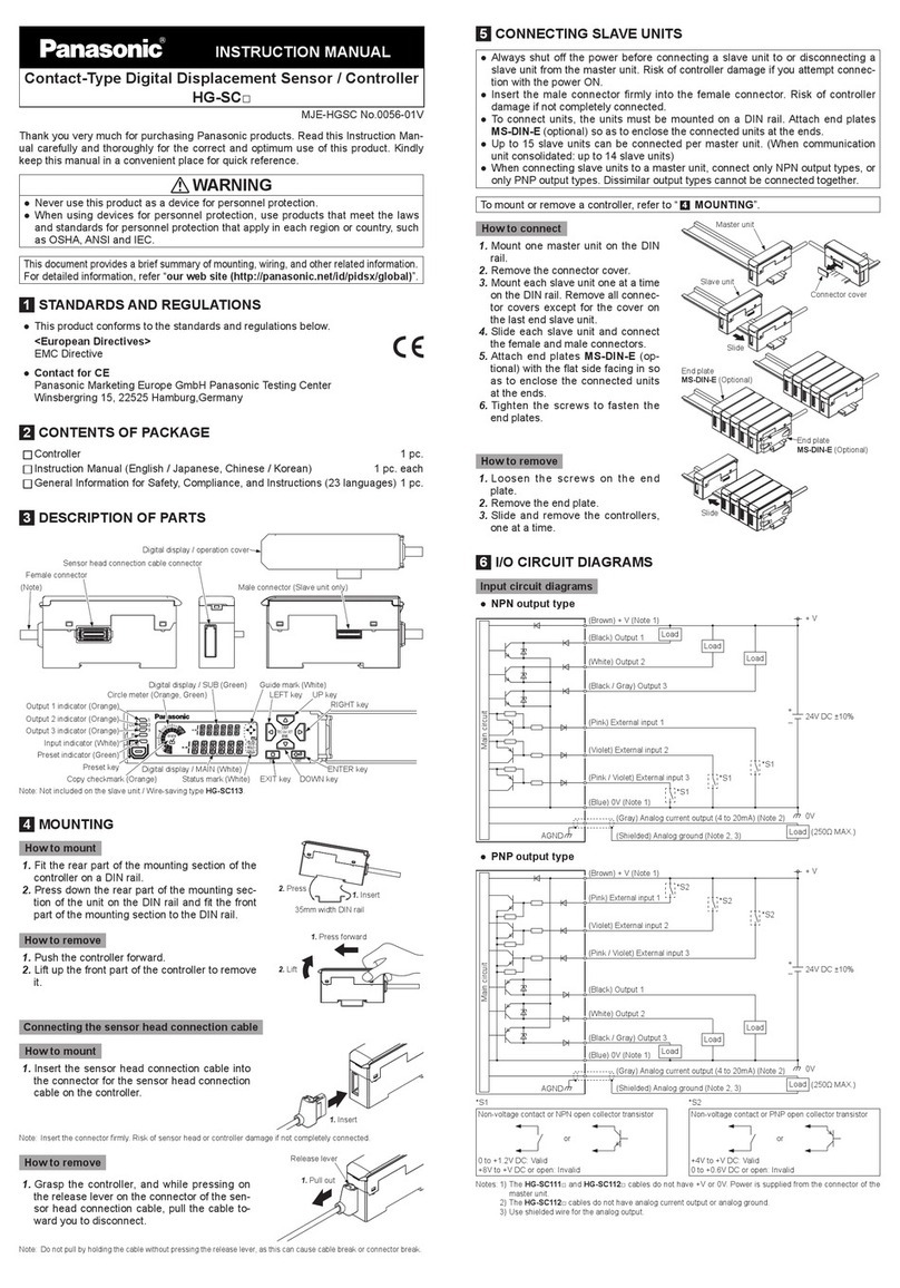 Panasonic HG-SC instruction manual