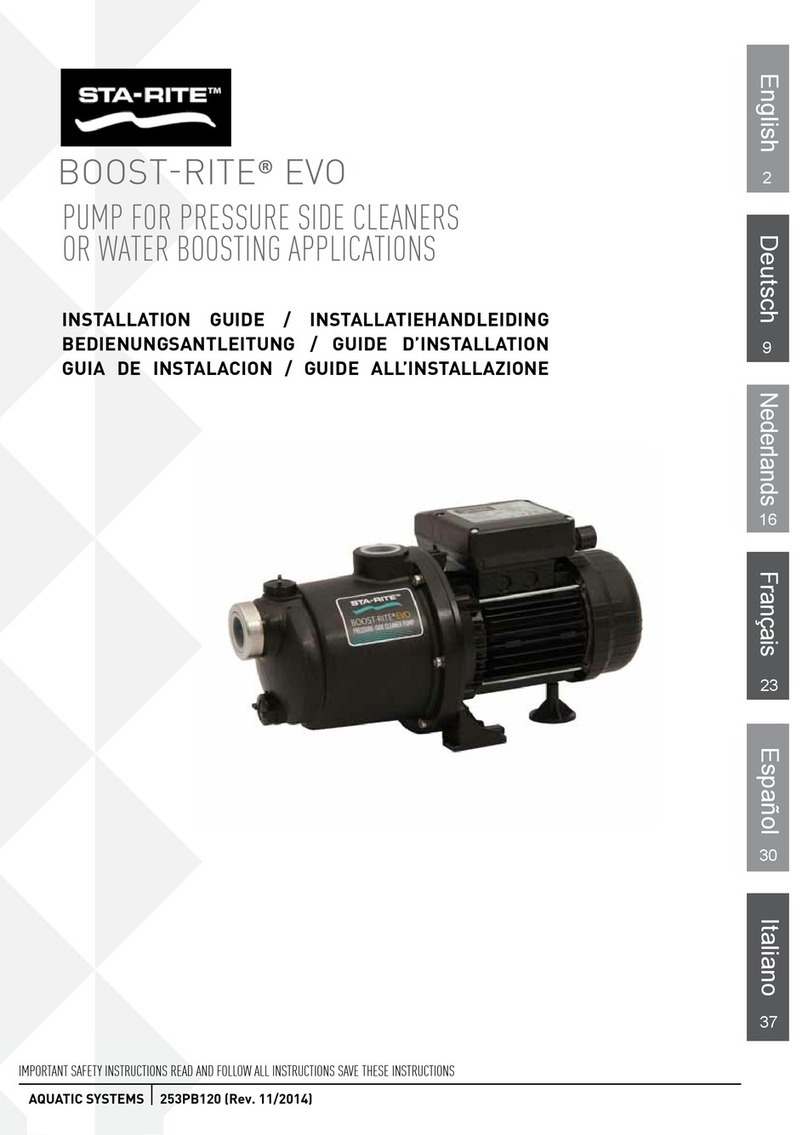 STA-RITE BOOST-RITE EVO User manual