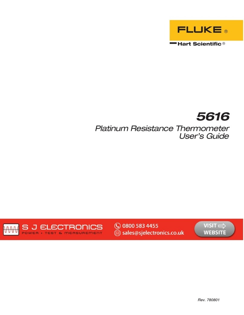 Fluke 5616 User manual
