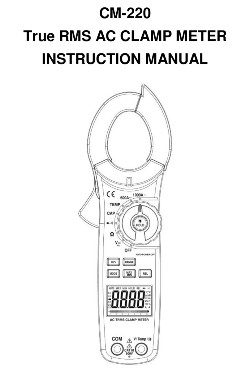 PDi CM-220 User manual