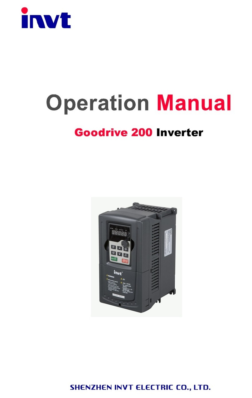 INVT Goodrive 200 Operation manual