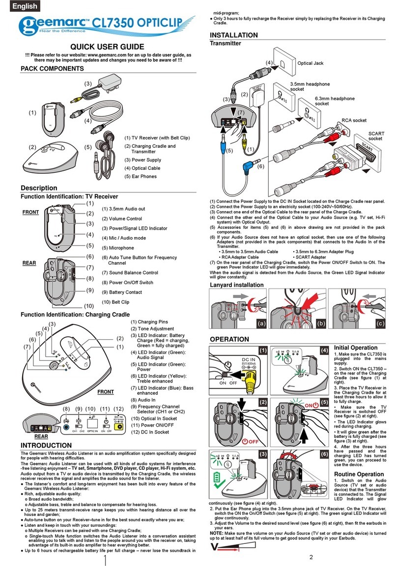 Geermarc CL7350 OPTOCLIP Quick user guide