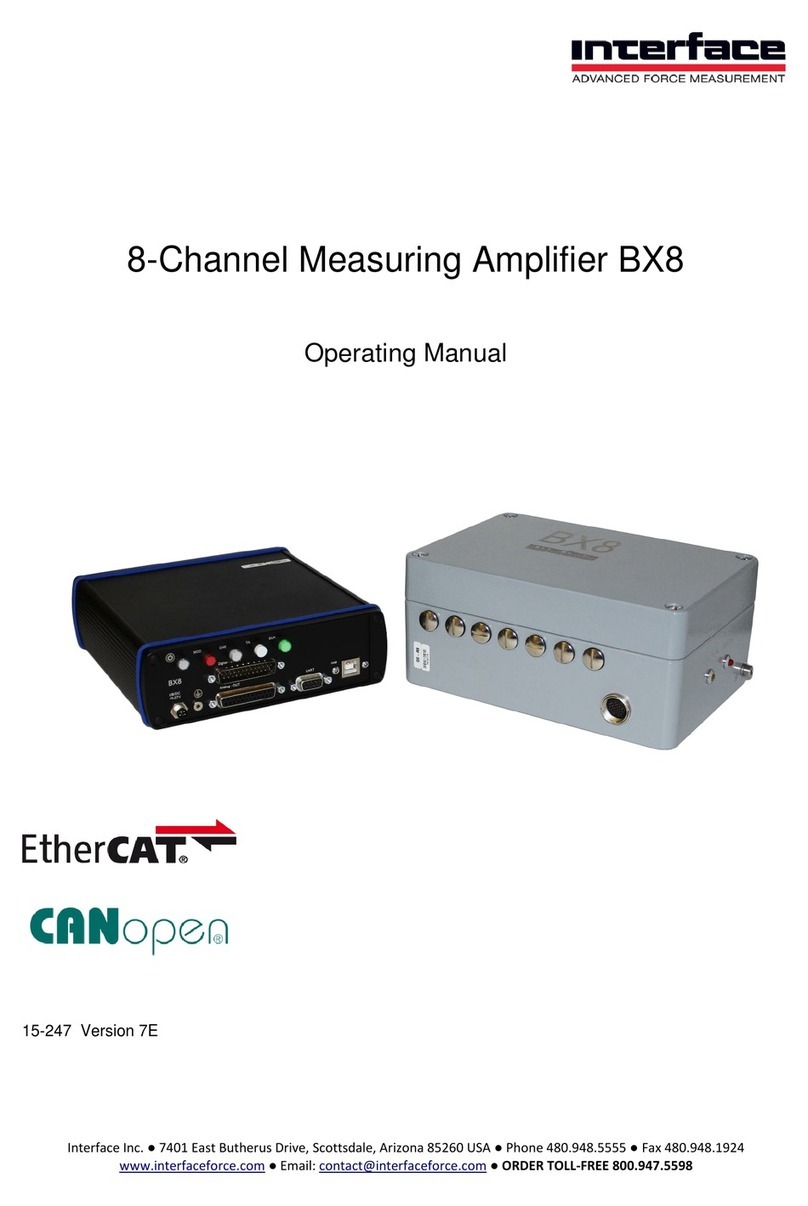 Interface BX8-HD15 operating manual