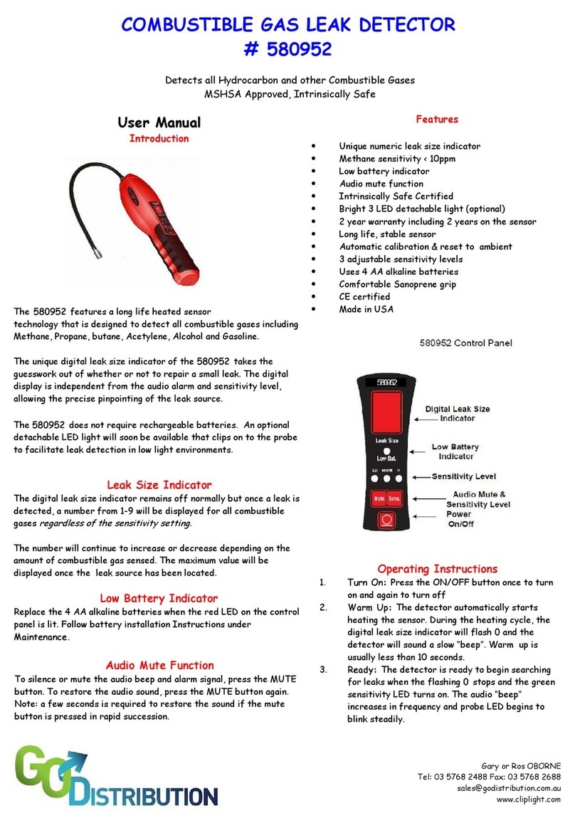 Cliplight 580952 user manual
