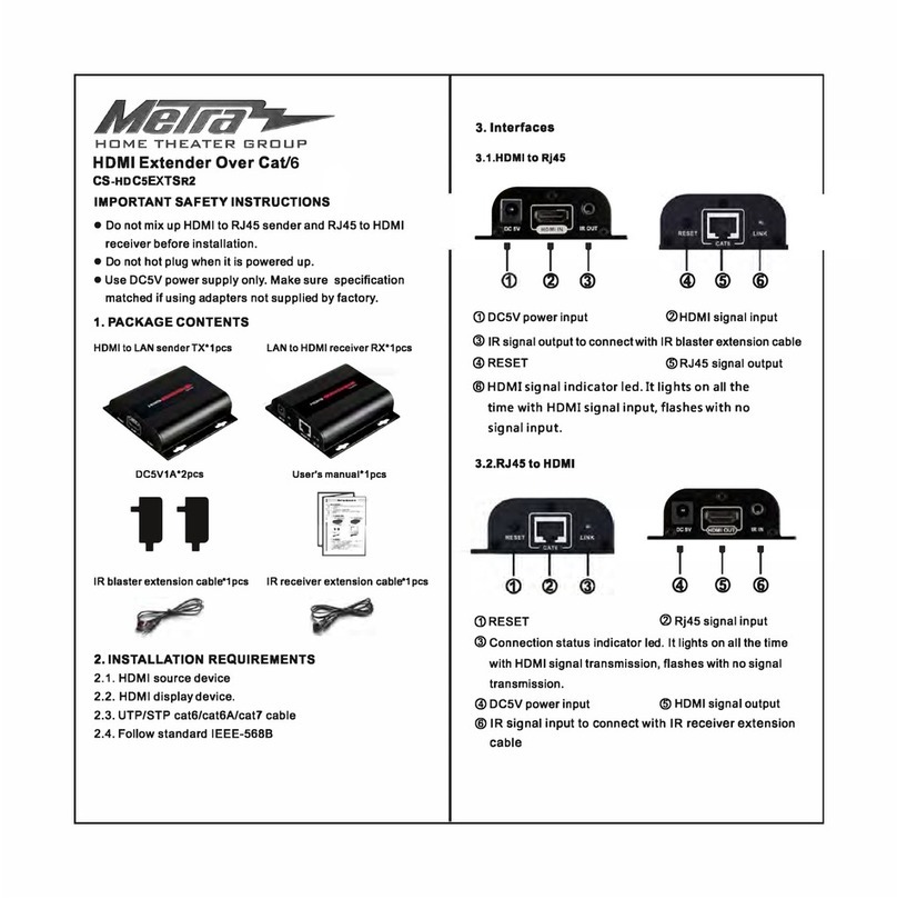 Metra Electronics CS-HDC5EXTSR2 User manual