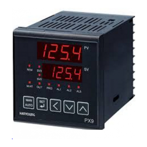 Hanyoung PX2 series User manual