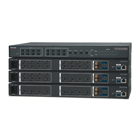 Extron electronics DXP 44 4K PLUS User manual