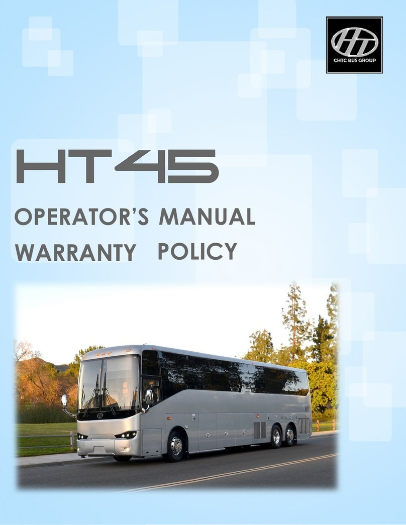 CHTC HT45 Operator's manual