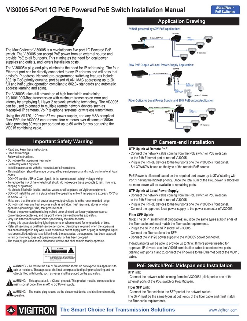 MaxiiNet Vi30005 installation manual