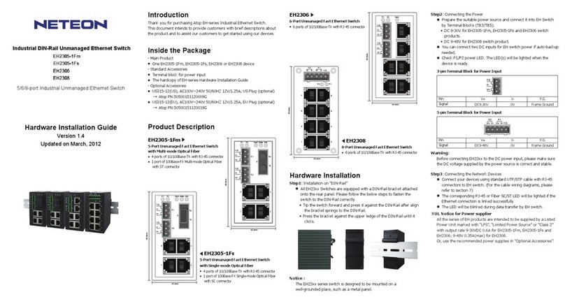 Neteon EH2305-1Fm Hardware installation guide