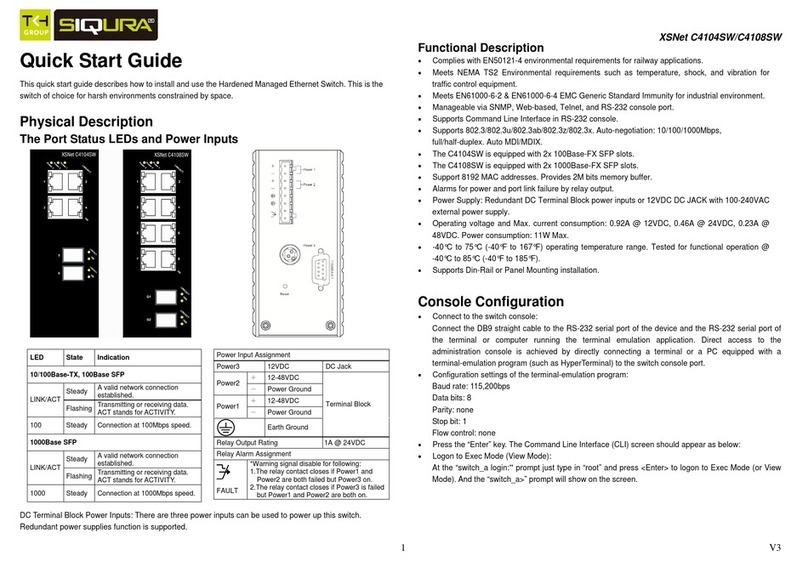 Siqura XSNet C4104SW User manual
