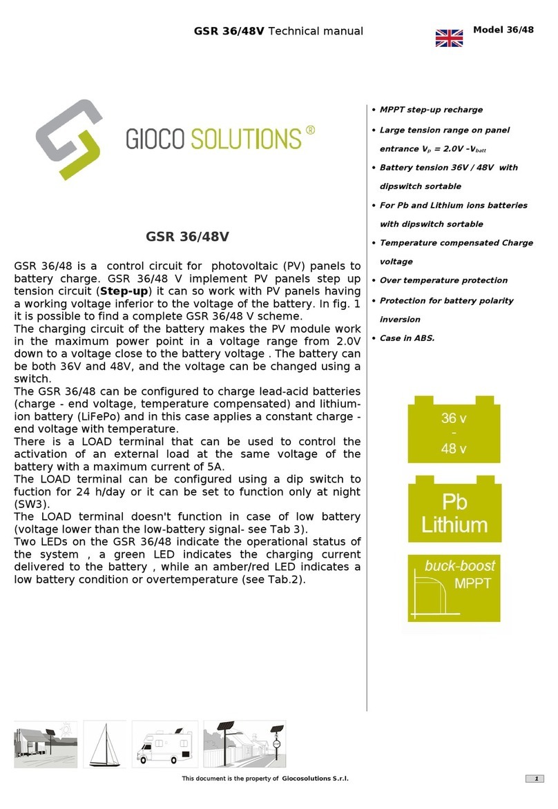 Gioco Solutions GSR 36/48V Technical manual