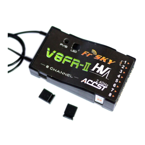 FrSky V8FR-II User manual