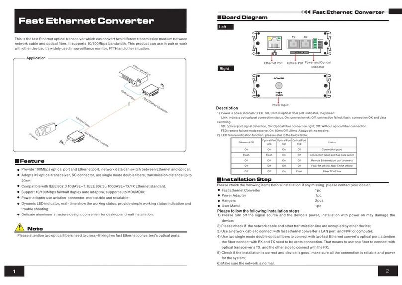 Nixzen NX-N-UTP3-MC01-DS20KM user manual