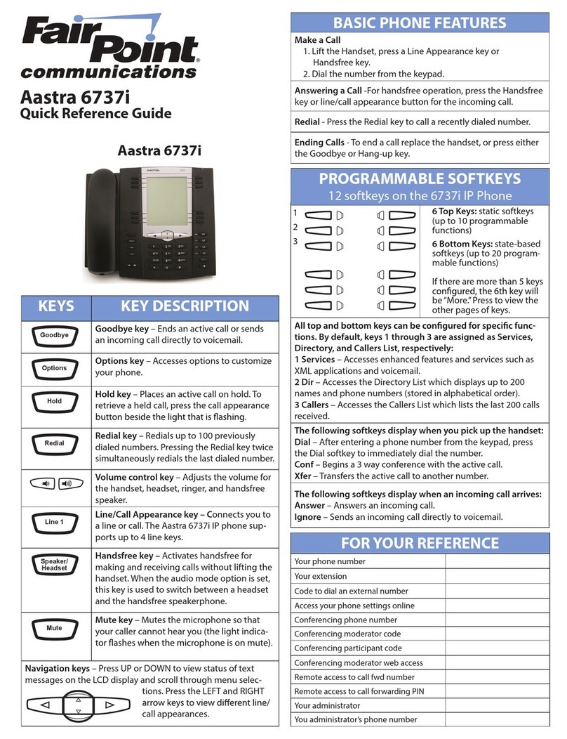 Aastra 6737i Quick reference guide