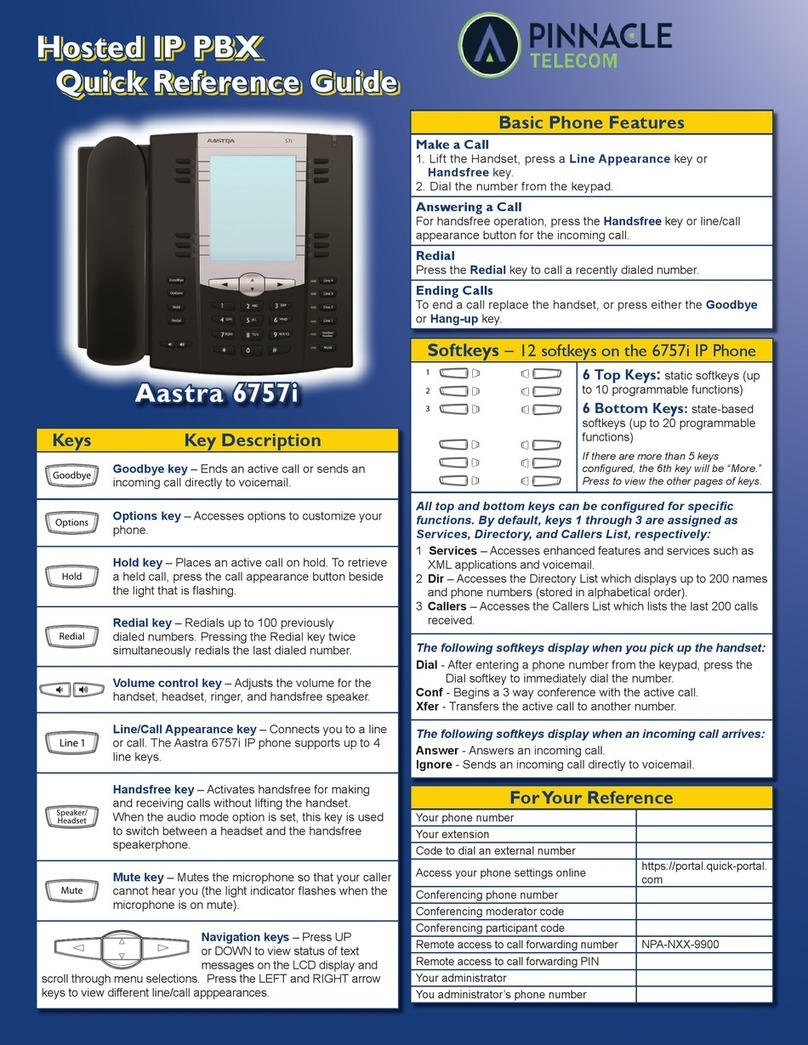 Aastra Clearspan 6757i User manual