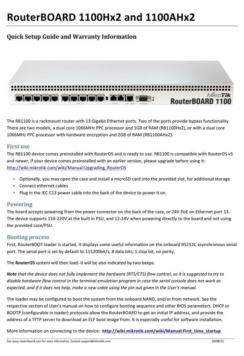 MikroTik RouterBOARD 1100Hx2 User manual